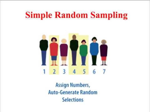 SY2/SY4 Sampling part 1