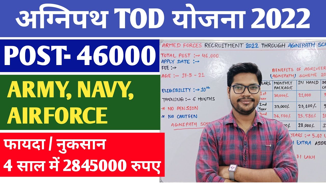 Agniveers Agnipath Scheme / Yojana 2022 Full Details Agnipath yojana