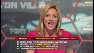 BBC Final Score - Saturday 22nd August 2009
