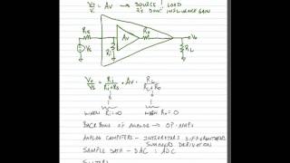 ECE 3110 - Lecture 9 - Part 1 - Voltage Amplifiers