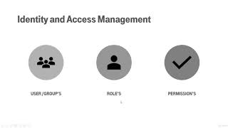 Google Cloud Platform | 9  Identity and Access Management | Computer Monk 🔴