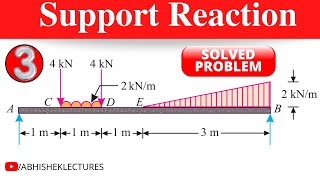 PROBLEM 03 | SUPPORT REACTION | SOLVED EXAMPLE | ENGINEERING MECHANICS 