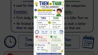 THEN or THAN? Learn the Difference Fast! #englishgrammar