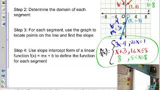 1-3 Piecewise Functions: Writing Equations