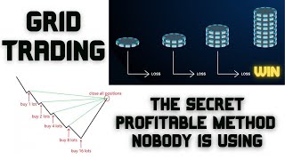 GRID TRADING  How to Use it & Why it's Effective