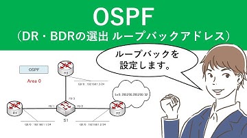 Cisco Packet Tracer：OSPF（DR・BDRの選出 ループバックアドレス）