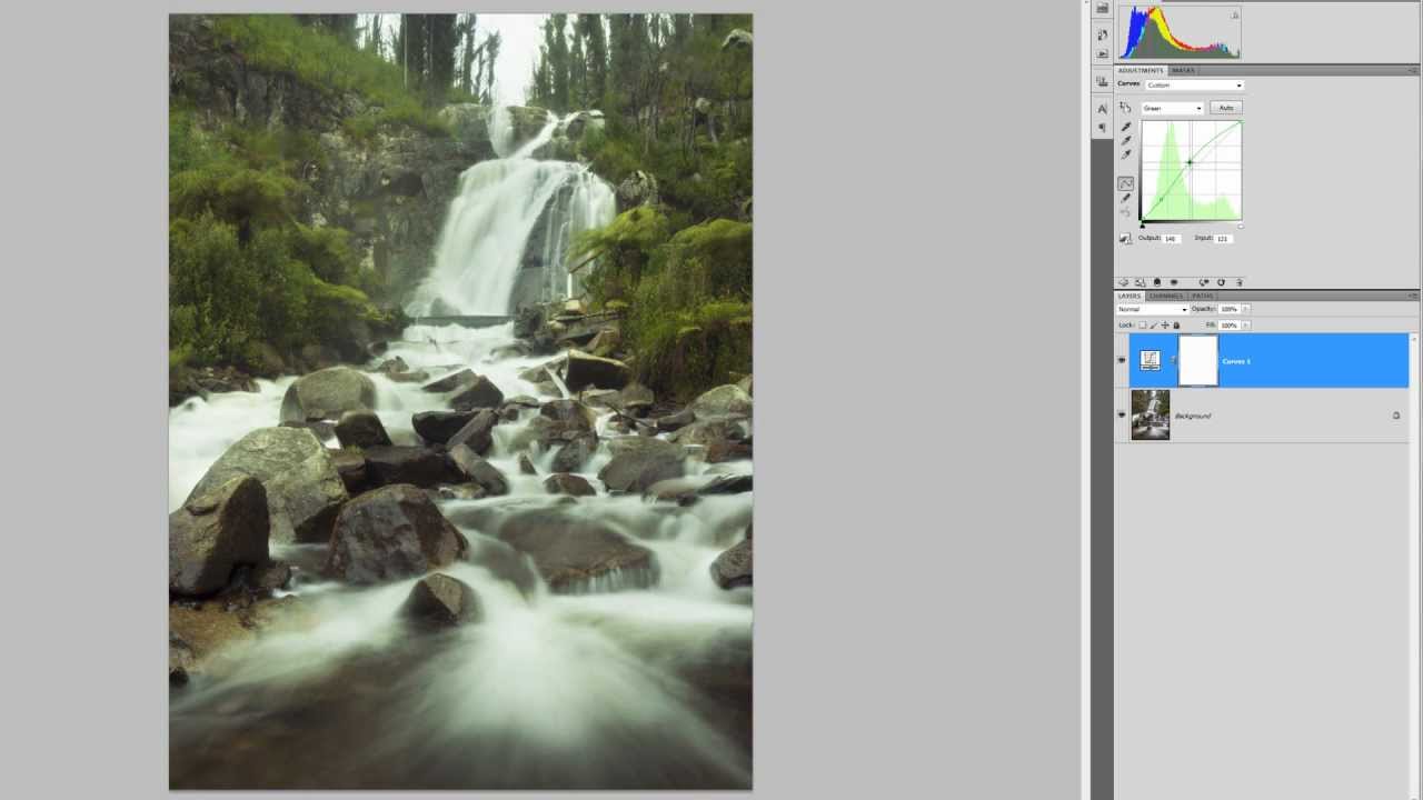Adobe Lightroom Post Processing Tutorials 1 Marysville Waterfall