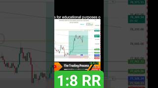 #cryptolive  Analysis 1:8 RR  |  Smart Money Concepts #thetradingprocess