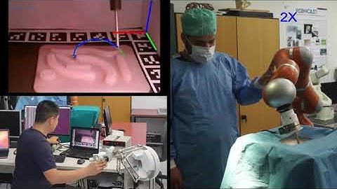 Improved Human-Robot Collaborative Control of Redundant Robot for Teleoperated MIS