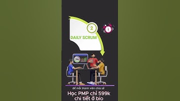 Tóm tắt về Agile/Scrum | PMP Academy | Học PMP chỉ 599k