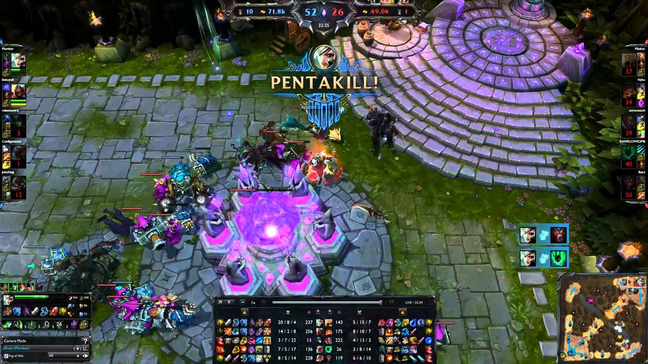 BoxBox Riven 1vs5 Pentakill, NA LOL Highlight