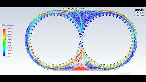 Case 1: Gear box sloshing effect [20% Immersion , fluid - engine oil]