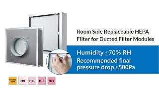 HEPA Room Side Replaceable Filters for Ducted Filter Modules