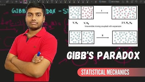 What is Gibbs Paradox | Statistical Mechanics | #truthofphysics