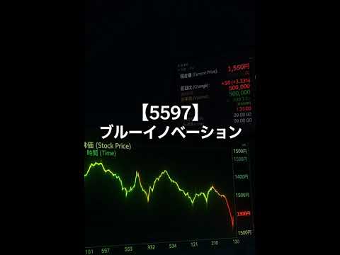 ブルーイノベーション5597　#分析　#基準　#成長株　#グロース株　#バリュー株　#判定　#資産バリュー株　#収益バリュー株　#シクリカルバリュー株　#オーケストレーション　#Moat　#5597