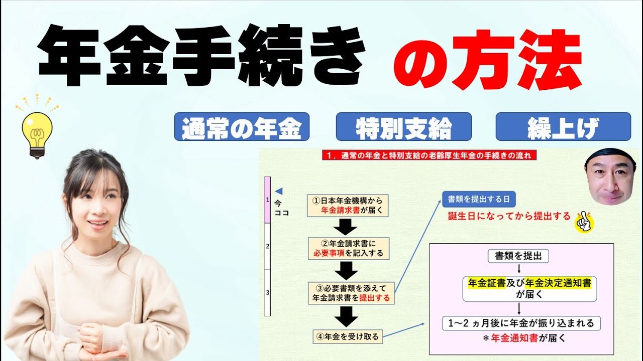 特別 支給 金 と は