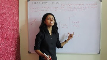 Consistency limits geotech