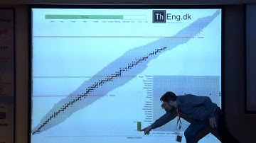 A walkthrough of the Copenhagen Atomics Waste Burner design by T. J. Pedersen at ThEC15