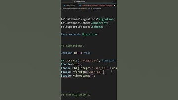 Model & Migration in Laravel 11 | Laravel Tutorial in Hindi | Part 4