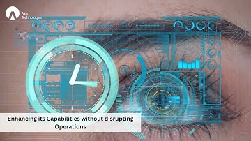 Explore 360 FaceVision