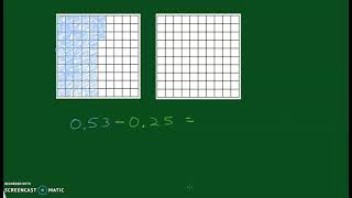 4.11 Addition & Subtraction of Decimals w/ Hundredths Grids