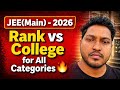 🟢 LIVE A to Z Counseling 💪 Get the best college 🎯#jeemain2026 #jee