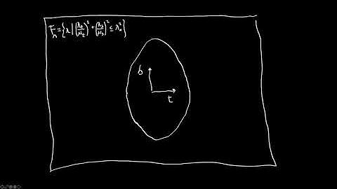 The Matchstick Model for Anisotropic Friction Cones