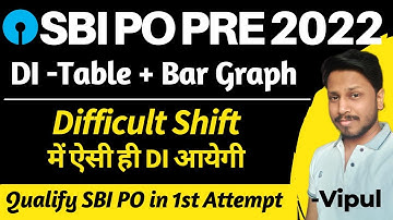 SBI PO 2022 - Bar Graph and Tabular DI | SBI PO Difficult Shift DI | DI for SBI PO by VIPul