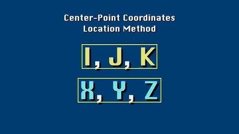 CNC Training from MasterTask: Mastering CNC Machining Centers Course 5 Lesson 1