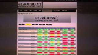 Grey Matter Stats Tutorial - Hidden Gems