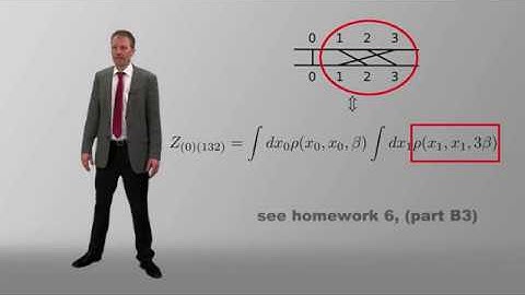 Lecture 7  Quantum indiscernability and Bose Einstein condensation   École normale supérieure   Cour