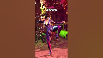 Juri 2008-2023