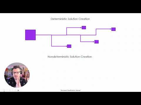 Deterministic Vs Nondeterministic solution creation