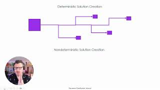 Deterministic Vs Nondeterministic solution creation