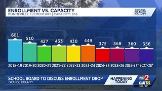 Today Orange County Officials To Discuss Possible School Closures Amid Enrollment Decline