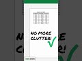 How to Set Print Area in Excel