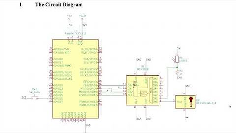Practical - ADC on the Pi