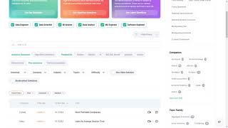 Mock SQL Interview Problem: Google Activity Rank (Medium)