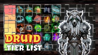 Druid Abilities Tier List | Heroes of Hold’em