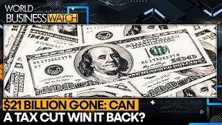 India Considers Tax Cuts After $21 Billion Market Outflow | WION World Business Watch