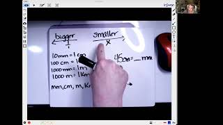 Metric Conversions explained