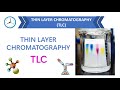 Thin Layer Chromatography | TLC | How to develop TLC plate