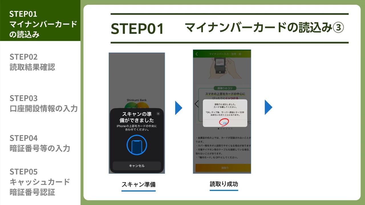 定期預金のことなら大阪市北区の金融機関【ミレ信用組合】