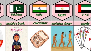 Never Do These Things In School From Different Countries | Perfect Data Tv