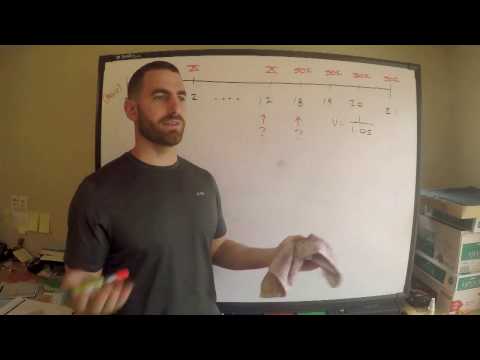 SOA #49 Exam FM | Present/Future Value of an Annuity
