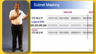 CCNA IP Addressing Part 4 of 5