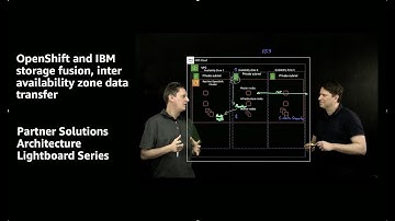 OpenShift and IBM storage fusion, inter availability zone data transfer | Amazon Web Services