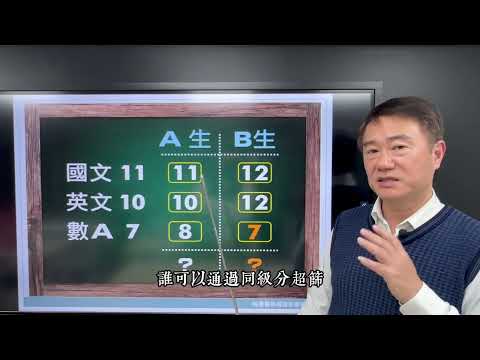 大學申請入學第一階段如何篩選?如何避免同級分超額篩選?暨114年大學申請入學志願選填好用的工具書-【申請入學學群關鍵檔案】免費下載。