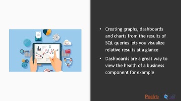 Hands-On Amazon Redshift for Data Warehousing:  The BI Use Case for Data Warehousing | packtpub.com