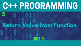 Returning Value from Function in C++(Urdu/Hindi)